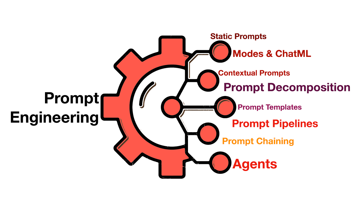 module icon